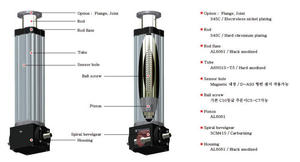 Power GSR65-BF03-B1-BL1605-300ST-G3 AFF AD IS และตัวควบคุม PLC รุ่น GSR65-BF03-B1-BL1605-300ST-G3 ของแท้ - Product Image 4