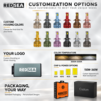 Nouvelle Arrivée Redsea R3Pro 240W 24000LM Ampoule de Phare LED pour Voiture 4575 CSP H1 H3 H7 H11 H13 880 9005 9006 9007 Ampoule de Phare LED H4
