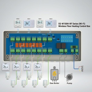 Centre de commande RF OEM 8 <span class=keywords><strong>zones</strong></span> pour <span class=keywords><strong>chauffage</strong></span> par le sol, pour actionneurs et thermostat - Product Image 2