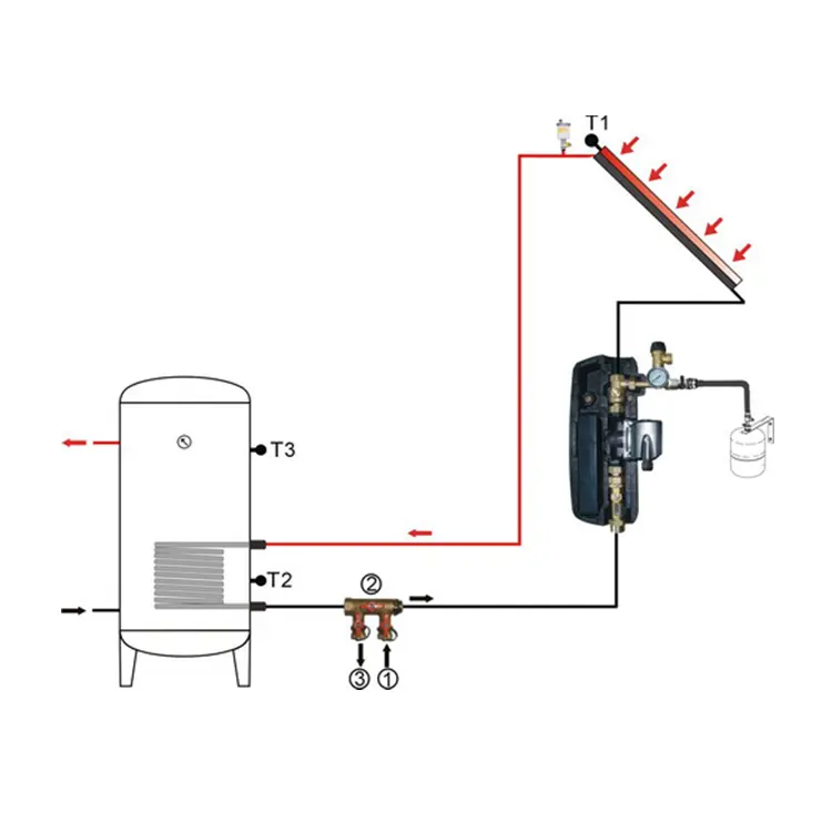 SR881/SR962P/SR961S/SR962S Intelligent Working Station Solar Water Heater Pump Hot Controller