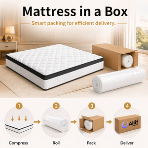 Matelas en mousse à mémoire de forme compressé en gros, format Queen et King, pour hôtel, respirant, matelas compressé orthopédique - Product Image 4