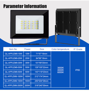 Wholesale Price China Manufacturer 3000/4000/6000K IP65 Die-cast Aluminum Outdoor LED <b>Flood</b> <b>Lights</b> for Garden - Product Image 3