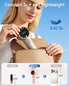Seasonal Sale Hotel Portable Tower Fan Class a Air Fan - Product Image 4