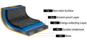 סיני סגנון אלומיניום למות ליהוק תבשיל <span class=keywords><strong>2</strong></span> תאים חם סיר עם מחיצת - Product Image 6