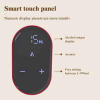 Distributeur de vin électrique portable avec capteur intelligent, verseur automatique de vin pour les magasins de vin européens, les bars, les détaillants, la vente en gros
