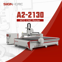Máquina de Grabado Láser CNC Industrial de Alta Precisión y Eficiencia, Motor de Husillo de 6kw, 2 Años de Garantía, Servicio de Color Personalizable