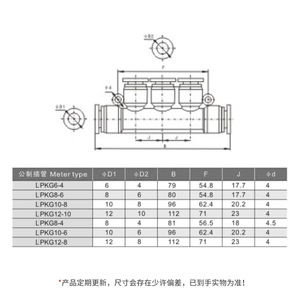 Connecteur pneumatique 5 ports 5 voies en plastique à connexion rapide 4 6 8 10 12 mm pour outils pneumatiques - Product Image 1