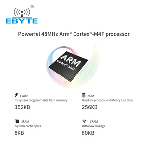 E79-400DM2005S 2.4g Sub-G Dual Band <b>Wireless</b> <b>RF</b> <b>Module</b> SoC 433mhz 868mhz 915mhz Transceiver <b>Module</b> CC1352 CC1352p - Product Image 5