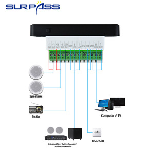 <span class=keywords><strong>Amplificateur</strong></span> à touches tactiles PW220G Mini 2,8 pouces, vente chaude, système audio intelligent pour cinéma maison 4-8 ohms, Bluetooth <span class=keywords><strong>WIFI</strong></span> pour mur de cinéma - Product Image 4