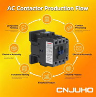 Contacteur de commande de circuit 32A 220V, contacteur magnétique électrique AC, contacteur à performance stable pour panneaux de commande