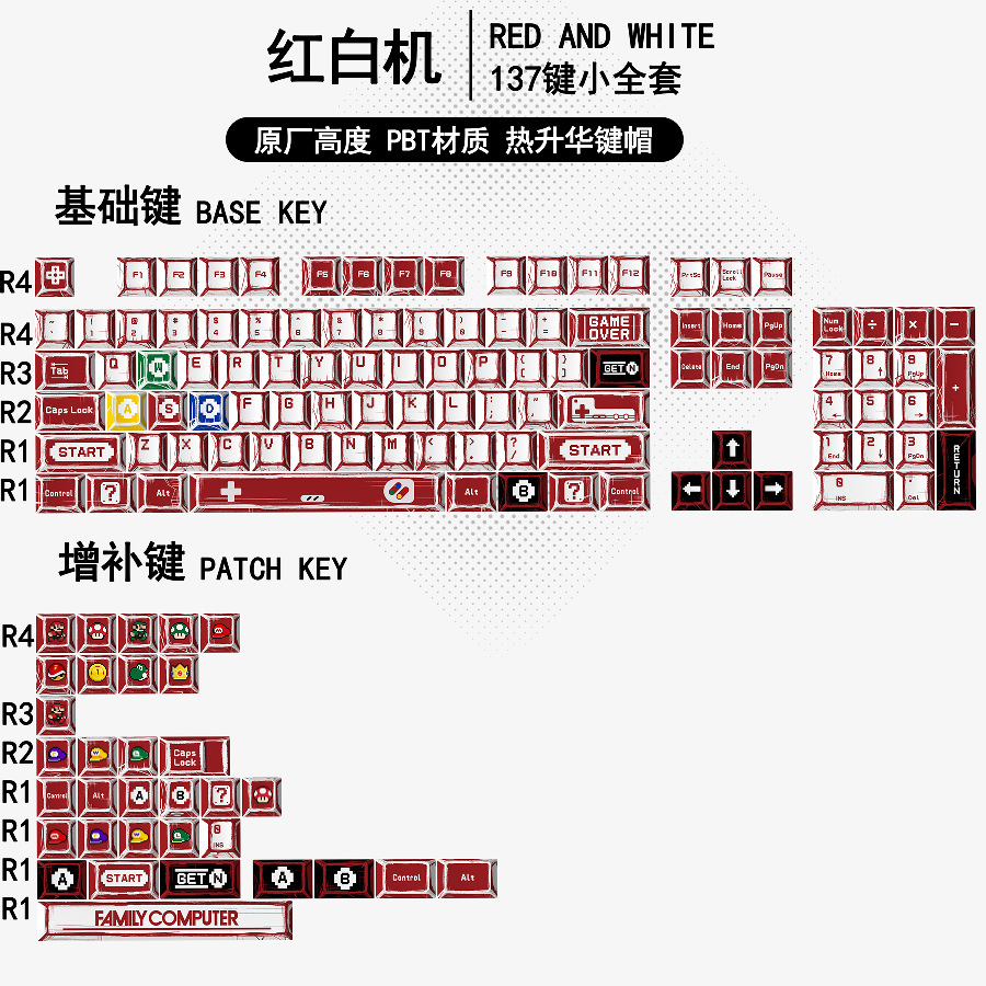 เครื่องจักรสีแดงและขาวลายการ์ตูนจากโรงงานต้นฉบับ - 137 ปุ่ม พร้อมกล่อง