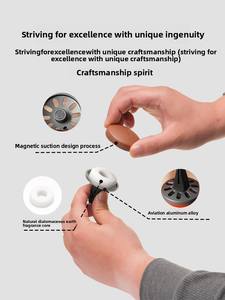 Nouveau Parfum d'Intérieur Haut de Gamme Écologique Naturel Longue Durée pour Grille d'Aération Élimination des Odeurs et du Formaldéhyde Aromathérapie Encens - Product Image 2