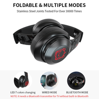 Audífonos Bluetooth BH10 Angry Bear con Logotipo de Luz RGB de Alta Calidad, Audífonos Bluetooth Supraaurales, Audífonos para Juegos con Cancelación de Ruido