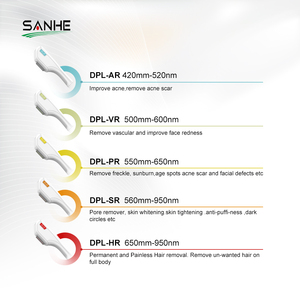 Appareil à <span class=keywords><strong>lumière</strong></span> <span class=keywords><strong>pulsée</strong></span> intense DPL pour l'<span class=keywords><strong>épilation</strong></span> et le rajeunissement de la peau avec technologie multi-longueurs d'onde - Product Image 5