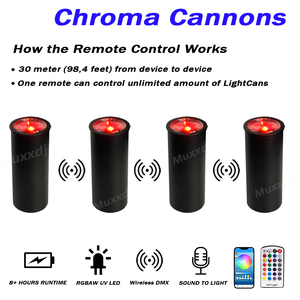 Sân khấu hộp đêm DJ không dây DMX uplight 15W rgbwa + UV 6in1 pin <span class=keywords><strong>Powered</strong></span> LED mệnh có thể ánh sáng - Product Image 2