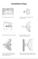 COMFAST Transmission longue portée 5.8GHz 24V POE wifi Routeurs extérieurs Antenne AP WiFi CPE Pont