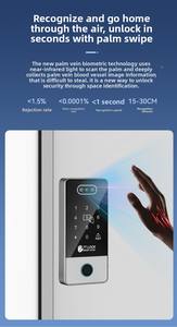 Уличный водонепроницаемый контроллер доступа TTLock с поддержкой Bluetooth, RFID 13,56 МГц и паролем, степень защиты IP68 для безопасности ворот/дверей - Product Image 3