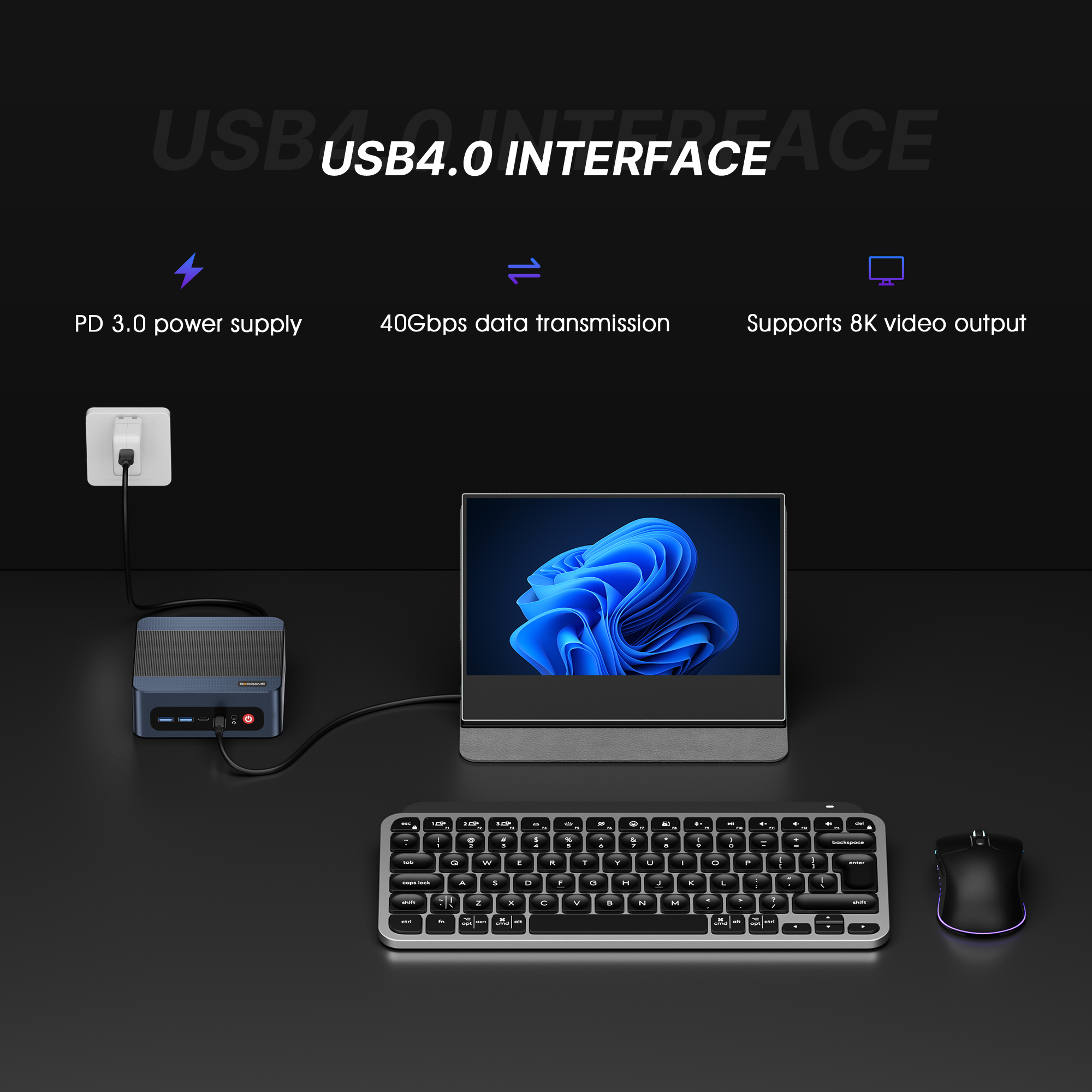 BOSGAME M4 Neo Mini PC - AMD Ryzen 7 7840HS & 64GB DDR5