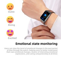 Reloj Inteligente con Llamadas, ECG, Monitor de Temperatura Corporal y Frecuencia Cardíaca, Rastreador de Salud 24/7, Llamada de Emergencia SOS, Unisex