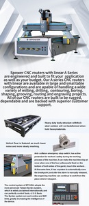 Haute qualité 3 axes CNC routeur Machine à bois manuel outil changement CNC routeur Machine pour meubles charpentier - Product Image 6