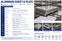 Plaque en aluminium de qualité marine 5083 H116 H321 5086, taille personnalisée pour la construction navale, le pont de navire et les structures offshore