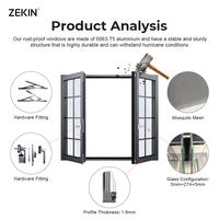 ZEKIN Francia, Proyecto de Ingeniería, Certificación CE, Vidrio Templado SDL, Puerta y Ventana de Aluminio con Aislamiento Térmico, Otras Ventanas
