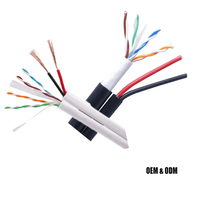 Kabel Ethernet Siamese Cat6 Luar Ruangan dengan Daya 2c untuk Sistem Kamera Keamanan CCTV 23/24 AWG 250/350 MHz