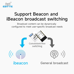 โมดูลพอร์ตอนุกรมไร้สาย Ebyte ODM EWT104-BT08 ชุดทดสอบ BLE บอร์ดพัฒนาโมดูล UART BLE ระยะไกล - Product Image 4
