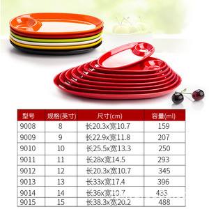 Colorful Oval Melamine <b>Plates</b> Set Drop Resistant For Party Food Serving - Product Image 2
