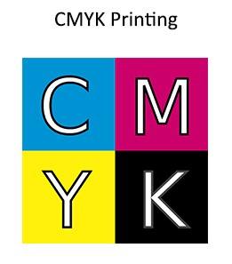 CMYK