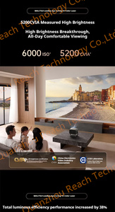 โปรเจคเตอร์ JMGO รุ่น N5S Ultra 5200CVIA 4K ปี 2026 โปรเจคเตอร์เลเซอร์สามสีแบบ Gimbal สำหรับใช้ในบ้าน พร้อมระบบ Zoom-Shift ฉายภาพ 3 มิติ - Product Image 4