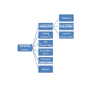 Sistema di Riparazione Auto Pre-77: Raddrizzatore Telaio per <span class=keywords><strong>Veicoli</strong></span> di Medie o Grandi Dimensioni - Product Image 4