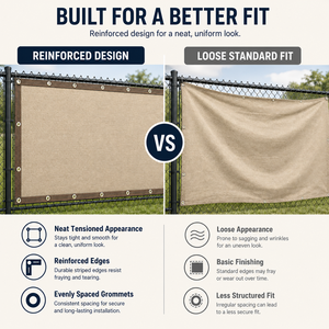 Schermo per Recinzione Privacy in HDPE Beige 1 m X 10 m, Resistente ai Raggi UV, <span class=keywords><strong>Rete</strong></span> per Esterni per Cortile, Giardino, Patio e Balcone - Product Image 5