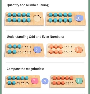 Montessori เทนกริดไม้อาร์เรย์ช่วยสอนประสาทสัมผัสสำหรับเด็กการศึกษาคณิตศาสตร์ของเล่นสำหรับการบวกการลบเลขคณิต - Product Image 6