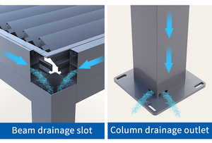 Pérgola automática con persianas <span class=keywords><strong>de</strong></span> aluminio con toldo bioclimático <span class=keywords><strong>para</strong></span> sombra <span class=keywords><strong>de</strong></span> cenador al aire libre y techo <span class=keywords><strong>de</strong></span> terraza - Product Image 6