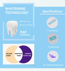แผ่นเพเพพไวท์เทนนิ่งสีม่วงระดับมืออาชีพสำหรับผู้ค้าปลีกสูตรมิ้นท์สดชื่นไม่ลื่นตัวเลือกฉลากส่วนตัว - Product Image 4