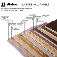 Panneau mural en bois massif en stock d'usine, grille de fond de mur, anti-collision, panneau en placage de bois rainuré sans soudure pour la maison et l'hôtel