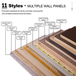 Pannello in Legno Massello per <span class=keywords><strong>Pareti</strong></span>, Griglia Decorativa Antiurto, Pannello in Legno Scanalato Senza Giunture per Casa e Hotel - Product Image 5