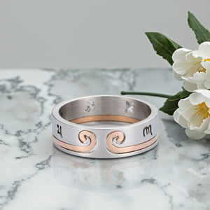 Mantra di sei parole che stringe l'anello di maledizione 2-in-1 in acciaio titanio coppia anelli Sun Wukong e Zixia fata - Product Image 3