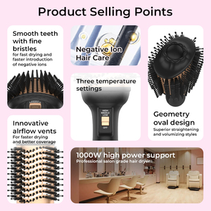 <span class=keywords><strong>Brosse</strong></span> à air chaud de vente chaude sèche-cheveux de haute qualité meilleure <span class=keywords><strong>brosse</strong></span> <span class=keywords><strong>ronde</strong></span> pour le séchage par soufflage pour la <span class=keywords><strong>brosse</strong></span> à cheveux électrique à usage domestique - Product Image 2