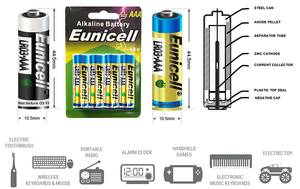 ถ่านอัลคาไลน์ AA LR6 1.5V อุตสาหกรรม Mignon <span class=keywords><strong>MN1500</strong></span> AM3 E91 ใหม่ - Product Image 6