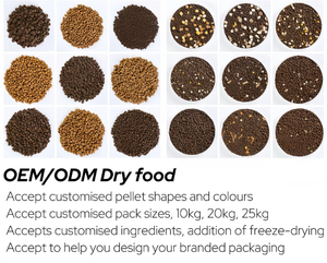 2025 הנמכר ביותר מזון כלבים לשלוט במשקל קלוריות נמוך סיבים גבוה חלבון נטול תבואה - Product Image 6