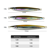 Tolure Offre Spéciale 120g 150g 180g Leurre Métallique Lumineux pour Pêche au Jigging en Mer, à Coulée Rapide avec Hameçon Assist