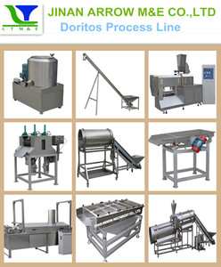 Fabricante de máquina de Chips de maíz Doritos de China - Product Image 5