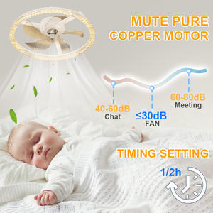 Ventilador de Techo de Cristal Plástico de Ambiente Sencillo con Luz, Motor de CC de 6 Velocidades, Atenuación Continua LED, Control Remoto por Aplicación, Minimalista para Dormitorio - Product Image 5