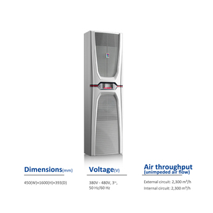 Armoire de commande électrique Rittal SK3188.940 450*1600*393mm 380-480V 50/60HZ 1.45kW, unité de refroidissement murale PLC - Product Image 2