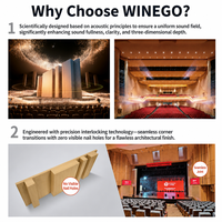 WINEGO Diffuseur Acoustique en Bois Durable et Insonorisant, Panneaux QRD pour Studio et KTV – Solutions de Conception Modélisée