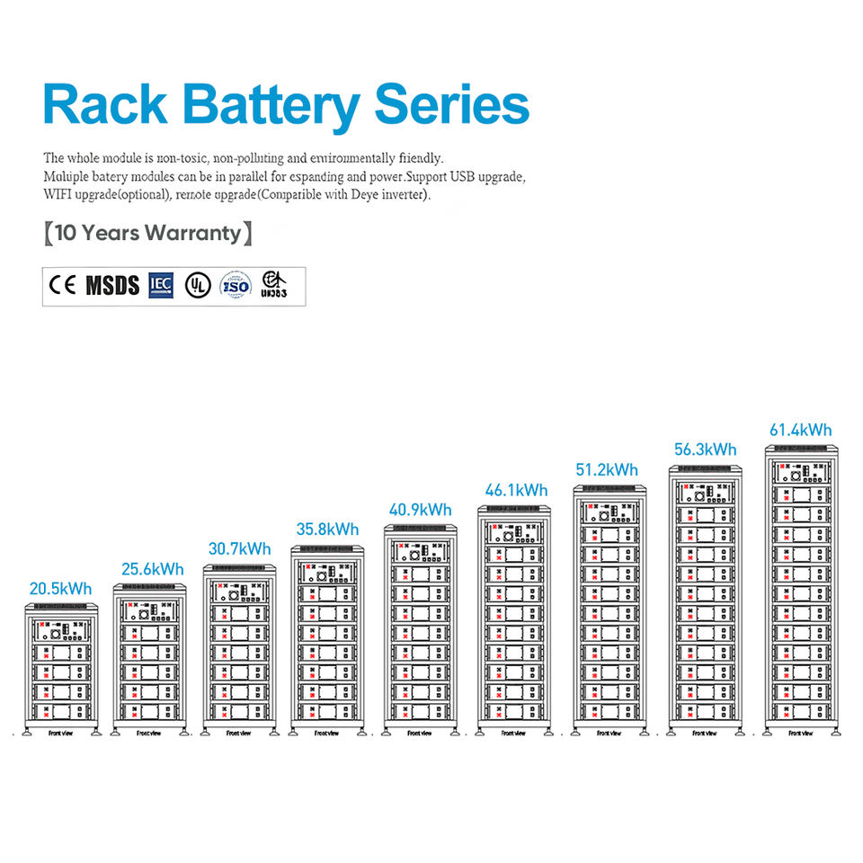 Rack Mounted High Voltage Lifepo4 Battery 512V 20kwh 30kwh 40kwh 50kwh ...