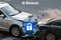 Appareil GPS 4G en temps réel d'usine OEM avec double caméra arrière filaire pour l'enregistrement vidéo et la lecture de vidéos en réseau