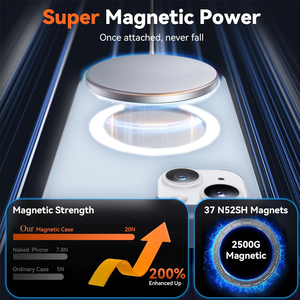 <span class=keywords><strong>Funda</strong></span> de teléfono magnética para <span class=keywords><strong>iPhone</strong></span> 16 <span class=keywords><strong>Pro</strong></span> Max Plus 14 13 12 <span class=keywords><strong>11</strong></span> Fundas móviles <span class=keywords><strong>Funda</strong></span> trasera translúcida a prueba de golpes Nuevos productos - Product Image 6